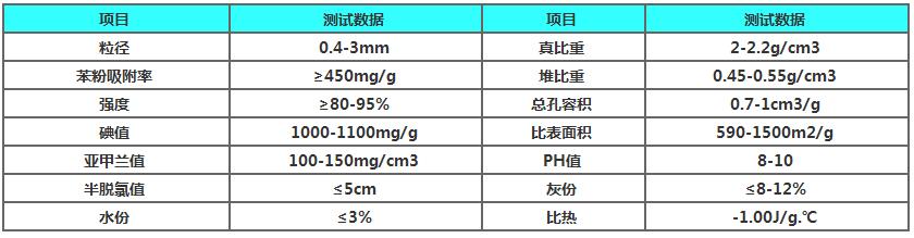 91视频软件下载